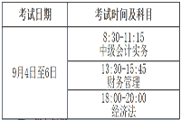 2021年广东韶关市中级会计考试报名通告