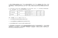 2016江苏南京航空航天大学金融学综合考研真题试卷Word版