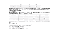 2011年山西太原科技大学功课研究考研真题试卷Word版