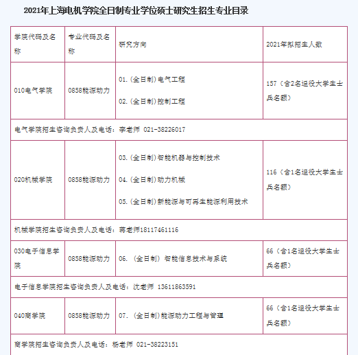 2021年贵州六盘水考研考试成绩查询时间为2月26往后宣布