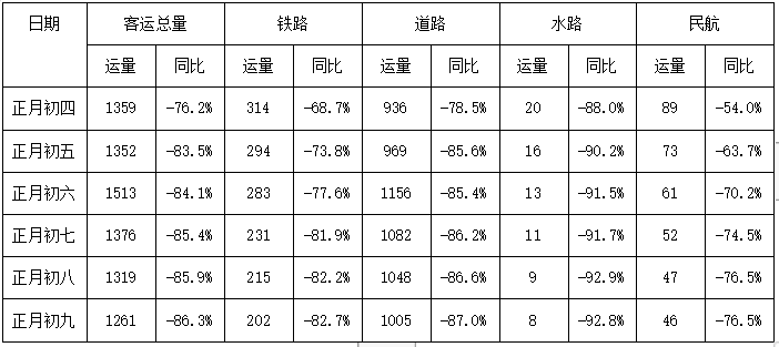 2020年8月20日天津河西区事业单位考试《职业能力测验》试题