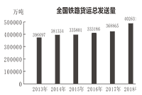 2020下半年四川泸州事业单位招聘《职业能力倾向测验》试题