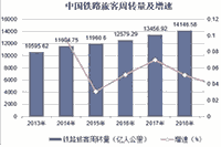 2020下半年四川泸州事业单位招聘《职业能力倾向测验》试题