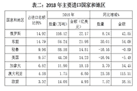 2020下半年四川泸州事业单位招聘《职业能力倾向测验》试题