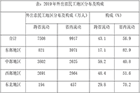 2020年11月21日福建事业单位招聘考试 《综合基础知识》试题