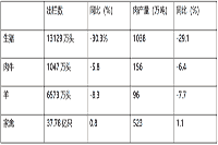 2020年11月21日福建事业单位招聘考试 《综合基础知识》试题