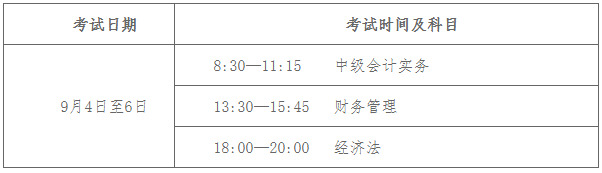 2021年邢台市清河县中级会计职称互联网线上报名时间为3月18日至3月31日