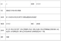 2020年内蒙古乌海市中级会计证书领取已启动