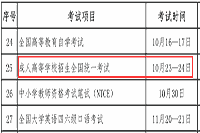 2021年海南成人高考考试时间为10月23日-24日