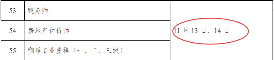 2021四川房地产估价师考试时间确定 2021四川房地产估价师考试时间确定
