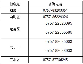 2021年广东佛山市中级会计考试报名通告