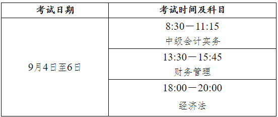 2021年西藏中级会计职称报名时间安排