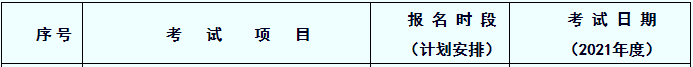 2021年黑龙江中级经济师报名时间预计：7-9月