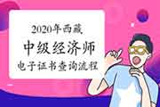 2020年西藏中级经济师电子证书查询流程