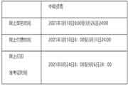 2021年北京中级会计考试采用考后资格审查核对方法