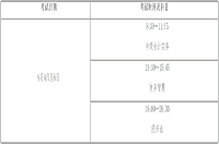 2021年江苏镇江市中级会计职称考试报名相关事项的通告