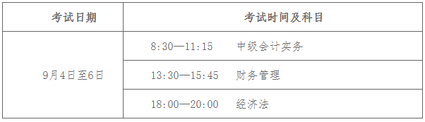 2021年邢台市清河县中级会计职称报名时间为3月18日至3月31日