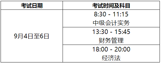 2021年河北承德市中级会计职称考试报名相关事项通告