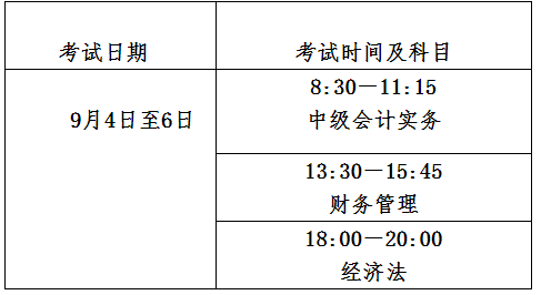 2021年河北辛集市中级会计报名简章宣布