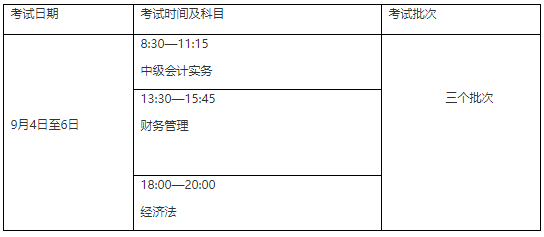 2021年内蒙古乌海市中级会计职称报名时间3月10日-3月31日