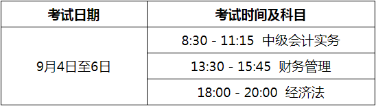 2021年山东临沂市中级会计职称报名时间为3月10日至3月31日17:00 2021年山东临沂市中级会计职称报名时间为3月10日至3月31日17:00
