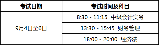 2021年山东临沂市中级会计职称报名时间为3月10日至3月31日17:00