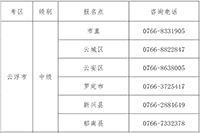 2021年广东云浮市中级会计互联网线上报名时间为3月18日至31日