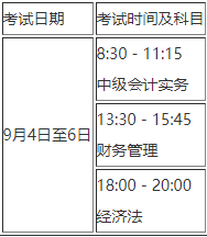 2021年安徽池州市中级会计职称报名时间为3月12日至3月29日