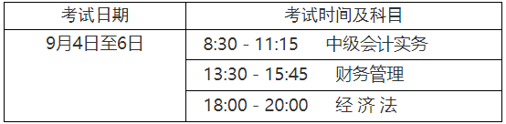 2021年江苏淮安市中级会计考试报名相关事项的通告