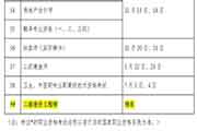 2021年四川工作计划公布,二级造价工程师考试时间待定! 2021年四川工作计划公布,二级造价工程师考试时间待定!