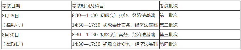 2020年上海黄浦初级会计考试时间为8月29日至30日