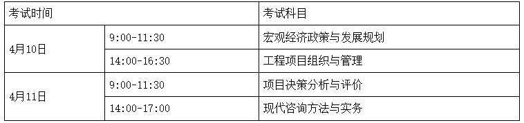 2021年湖南咨询工程师资格考试报名通知