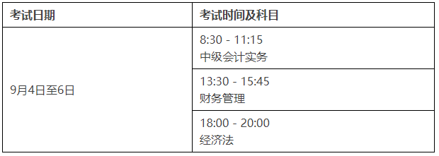 2021年广东汕头市中级会计职称考试报名简章宣布