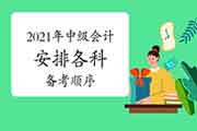 2021年中级会计怎样样安排各科备考顺序? 2021年中级会计怎样样安排各科备考顺序?