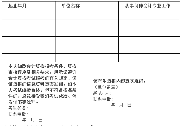 2021年广东湛江市中级会计职称考试报名相关事项的通告宣布