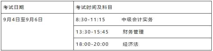 2021年西藏拉萨市中级会计报名时间为3月10日至3月31日