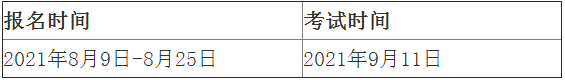 2021年期货从业资格考试报名时间安排 2021年期货从业资格考试报名时间安排