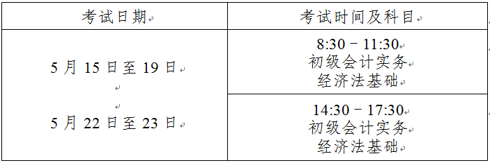 2021年广东初级会计考试准考证打印时间为5月3日至14日 2021年广东初级会计考试准考证打印时间为5月3日至14日