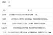 2021二级造价工程师考试《土建工程》知识点：钢筋工程
