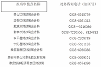 2021年山东泰安市中级会计报名时间为3月10日至3月31日17:00