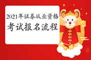 2021年第一次证券从业资格考试报名过程 2021年第一次证券从业资格考试报名过程