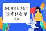 2021年安徽初级会计职称考试考试准考证打印过程 2021年安徽初级会计职称考试考试准考证打印过程
