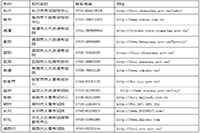 2020年湖南注册监理工程师考试资格考试的合格证书预发放通告