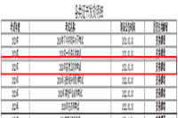 2020年四川雅安注册监理工程师考试合格证书领取通告 2020年四川雅安注册监理工程师考试合格证书领取通告