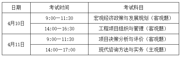 2021年山西咨询工程师资格考试报名通知