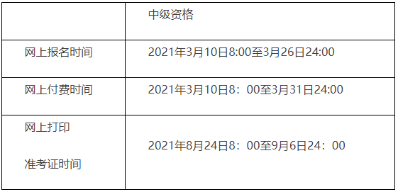2021年北京中级会计职称考试报名入口官网：全国会计资格评价网或北京市财政