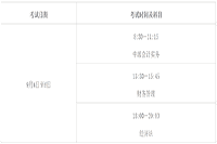 2021年广西贺州市中级会计考试报名通告(3月16日至31日)