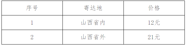 2020年太原中级经济师证书邮寄填报信息时间：2021年3月8日-20日