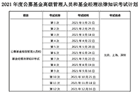 当基金经理需要具有基金从业资格证