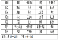 2020年7月25日事业单位联考A类《综合应用能力》试题